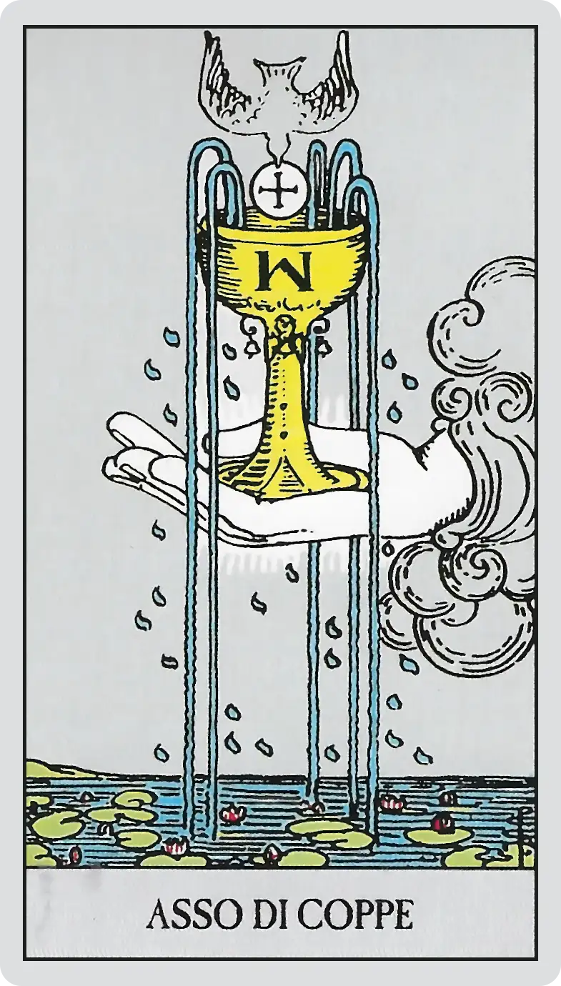 Brenda Lettura dei Tarocchi Professionale - Carta Asso Coppe